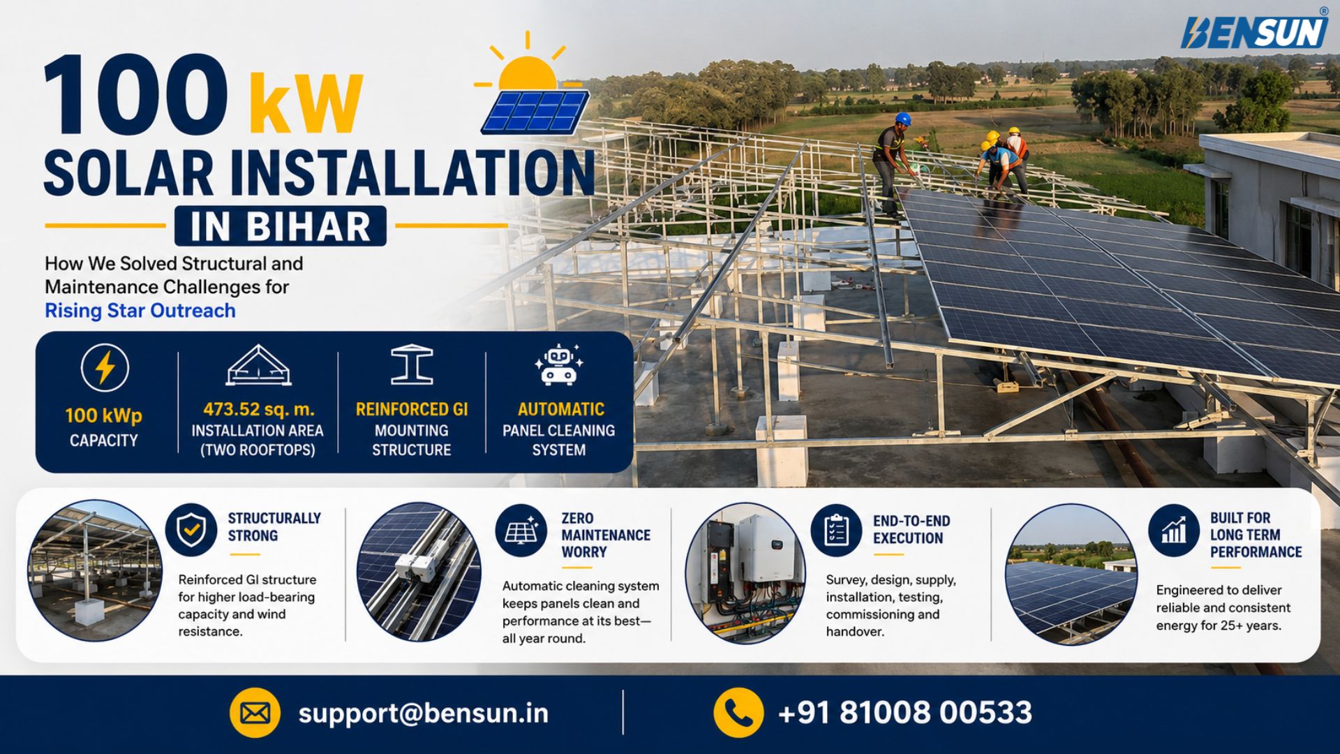 No. 1 solar company